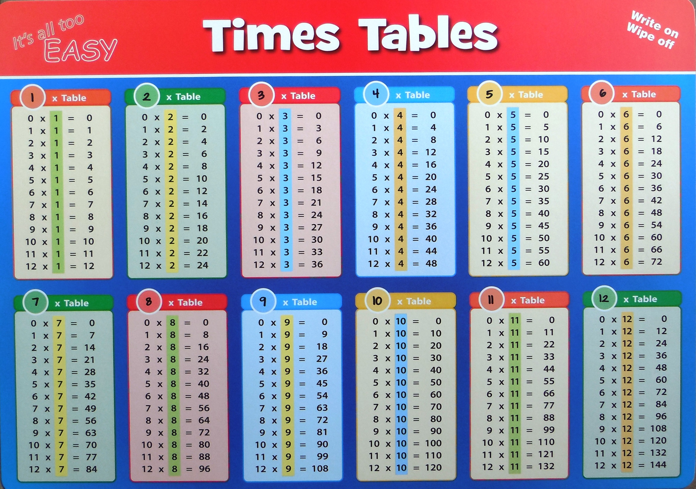 math timetable chart 1 to 40