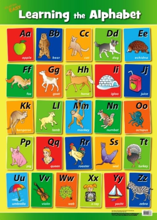 Learning the Alphabet Poster – Learn Heaps